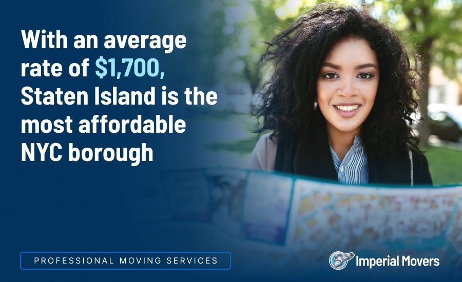A custom image showing the average apartment rate in Staten Island
